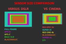 sensor_size.jpg sensor_size.jpg