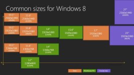 windows_8_screen_resolutions.jpg windows_8_screen_resolutions.jpg