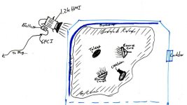 PoolDiagram.jpg PoolDiagram.jpg