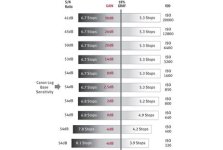 dynamic_range_chart__hero.jpg dynamic_range_chart__hero.jpg