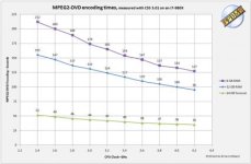 MPEG-encode.jpg
