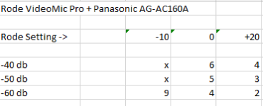 mic test Rode.png
