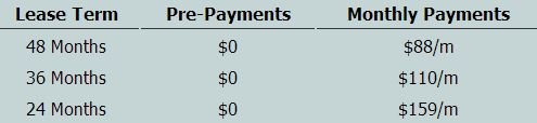 Panasonic GH4 YAGH Kit Lease Rates.jpg Panasonic GH4 YAGH Kit Lease Rates.jpg