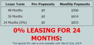 Canon C500 Lease Texas Media Systems.jpg Canon C500 Lease Texas Media Systems.jpg