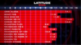 latitude.jpg latitude.jpg