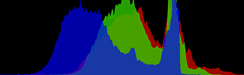 histogram1.png histogram1.png