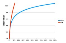 Curves_4 copy.jpg