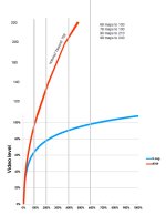 Curves_4.jpg Curves_4.jpg