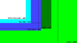 480px-Videores.png