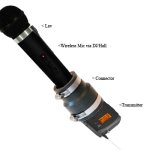 Mic the mic ideas.jpg Mic the mic ideas.jpg