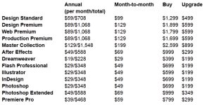 original pricing.jpg original pricing.jpg