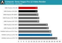 graph rendering times.jpg graph rendering times.jpg