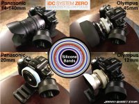iDC System Zero GH2 Mod.jpg iDC System Zero GH2 Mod.jpg