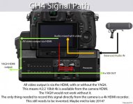 GH4signalpath-660x519.jpg