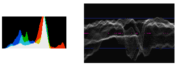 Histogram-and-waveform.png