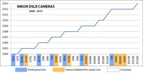 nikon.jpg nikon.jpg
