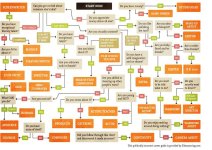 politically-incorrect-guide-to-film-making.jpg politically-incorrect-guide-to-film-making.jpg