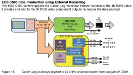 C500_signal_processing_small.jpg