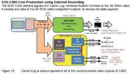 C500_signal_processing_small_text.jpg