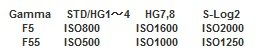 TheNewF-ISO.jpg TheNewF-ISO.jpg