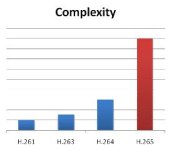 complexity.jpg complexity.jpg