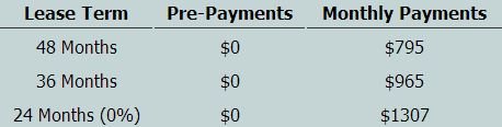 Canon Cine-Servo Lease Rates at Texas Media Systems.jpg Canon Cine-Servo Lease Rates at Texas Media Systems.jpg