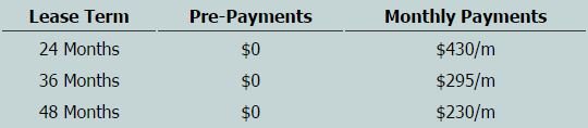 AJA CION Estimate Lease Payments at Texas Media Systems.jpg AJA CION Estimate Lease Payments at Texas Media Systems.jpg