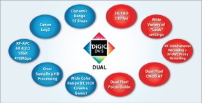 DIGIC-DV5_NEW.jpg
