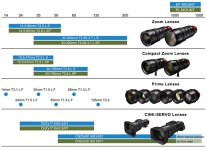 Ef-Cinema-Lens-Table.jpg
