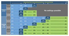 Recording-Frame-Rate-Table.jpg