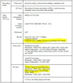 Canon C300 Mark II LongGOP Recording Specs Texas Media Systems.jpg