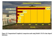 Complexity.jpg Complexity.jpg