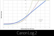 C300markII_log2.jpg