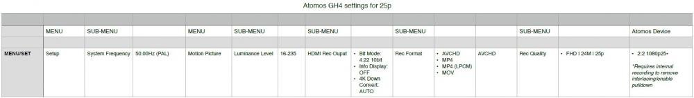 GH425P_Settings.jpg GH425P_Settings.jpg