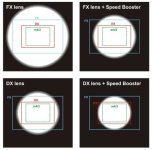 metabones-Speed-Booster-FX-DX-e1358148929538.jpg metabones-Speed-Booster-FX-DX-e1358148929538.jpg
