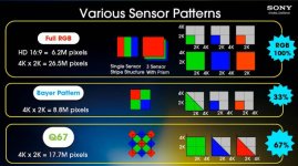 Sony Q67 Pattern.JPG