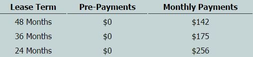 Canon C100 Mark II Lease Payment Rates at Texas Media Systems.jpg Canon C100 Mark II Lease Payment Rates at Texas Media Systems.jpg