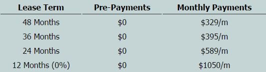 Sony FS7K Lease Rates at Texas Media Systems.jpg Sony FS7K Lease Rates at Texas Media Systems.jpg