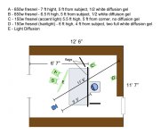 LightingDiagram.jpg LightingDiagram.jpg