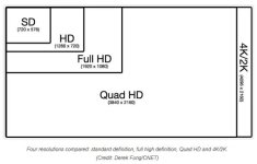 comparison-of-4k-resolutions.jpg