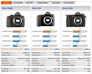 camera_RAW_chart.jpg