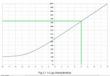 VLOG vs VLOG-L.jpg VLOG vs VLOG-L.jpg