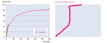 hypergamma-curves-jpeg.jpg hypergamma-curves-jpeg.jpg