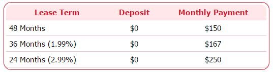 Canon C100 Mark II Ninja 2 Kit Lease Rates at Texas Media Systems.jpg Canon C100 Mark II Ninja 2 Kit Lease Rates at Texas Media Systems.jpg