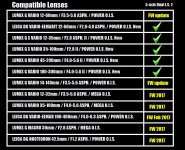 Lens-guidev2.jpg Lens-guidev2.jpg