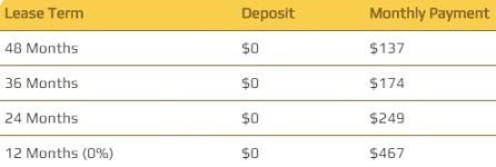 Sony FS5 Body Lease Financing Rates at Texas Media Systems.JPG