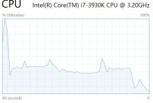 CPU use.JPG CPU use.JPG