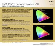 F5 F55 Firmware v7 chart p2.jpg F5 F55 Firmware v7 chart p2.jpg
