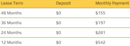 Sony FS5K Lease Rates at Texas Media Systems.jpg Sony FS5K Lease Rates at Texas Media Systems.jpg