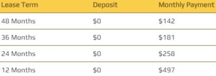 Sony FS5 Body Lease Payment Rates at Texas Media Systems.jpg Sony FS5 Body Lease Payment Rates at Texas Media Systems.jpg